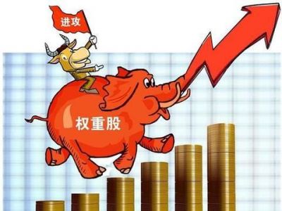 好消息,A股周一还要涨!但需要注意,不要急着追“权重股”!